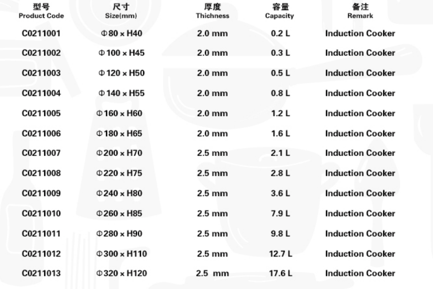 aa5712bda954a72ed9f54ff5bec2f79